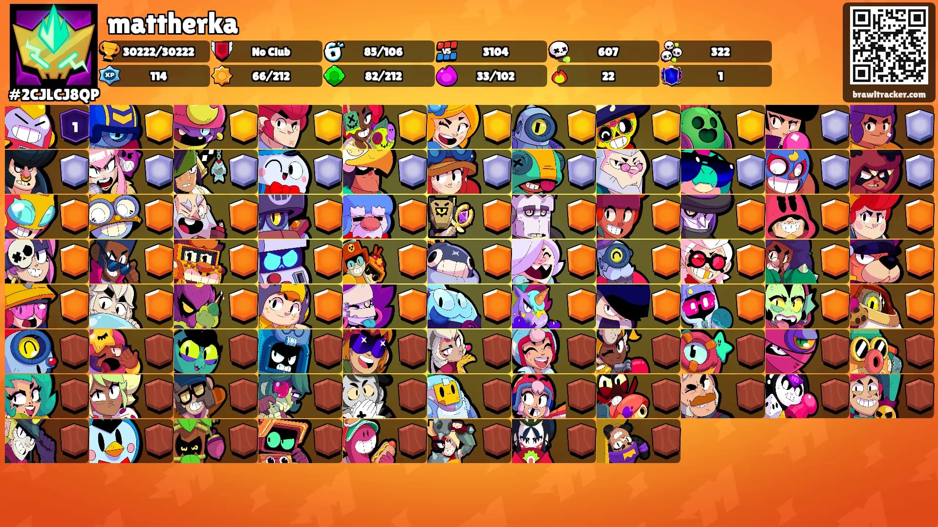 mattherka's Ranks
