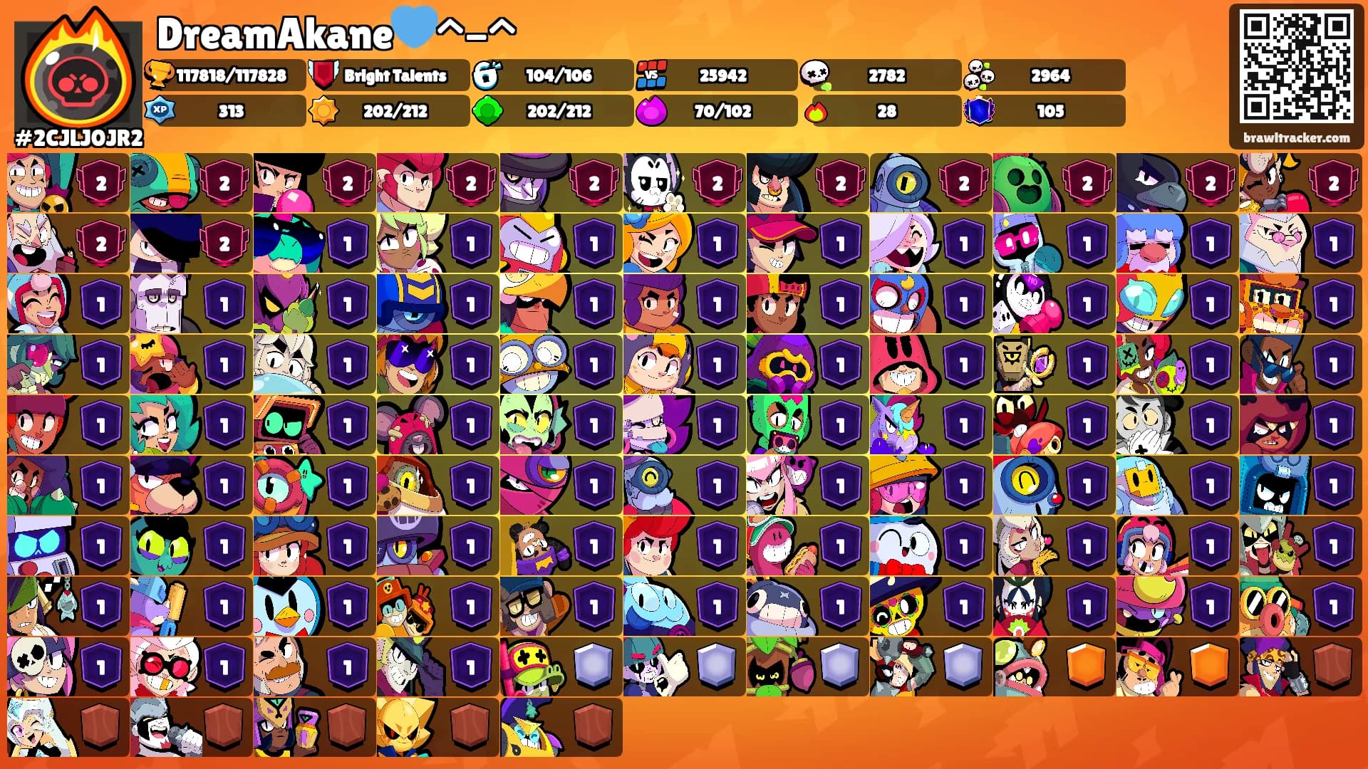 DreamAkane💙^-^'s Ranks
