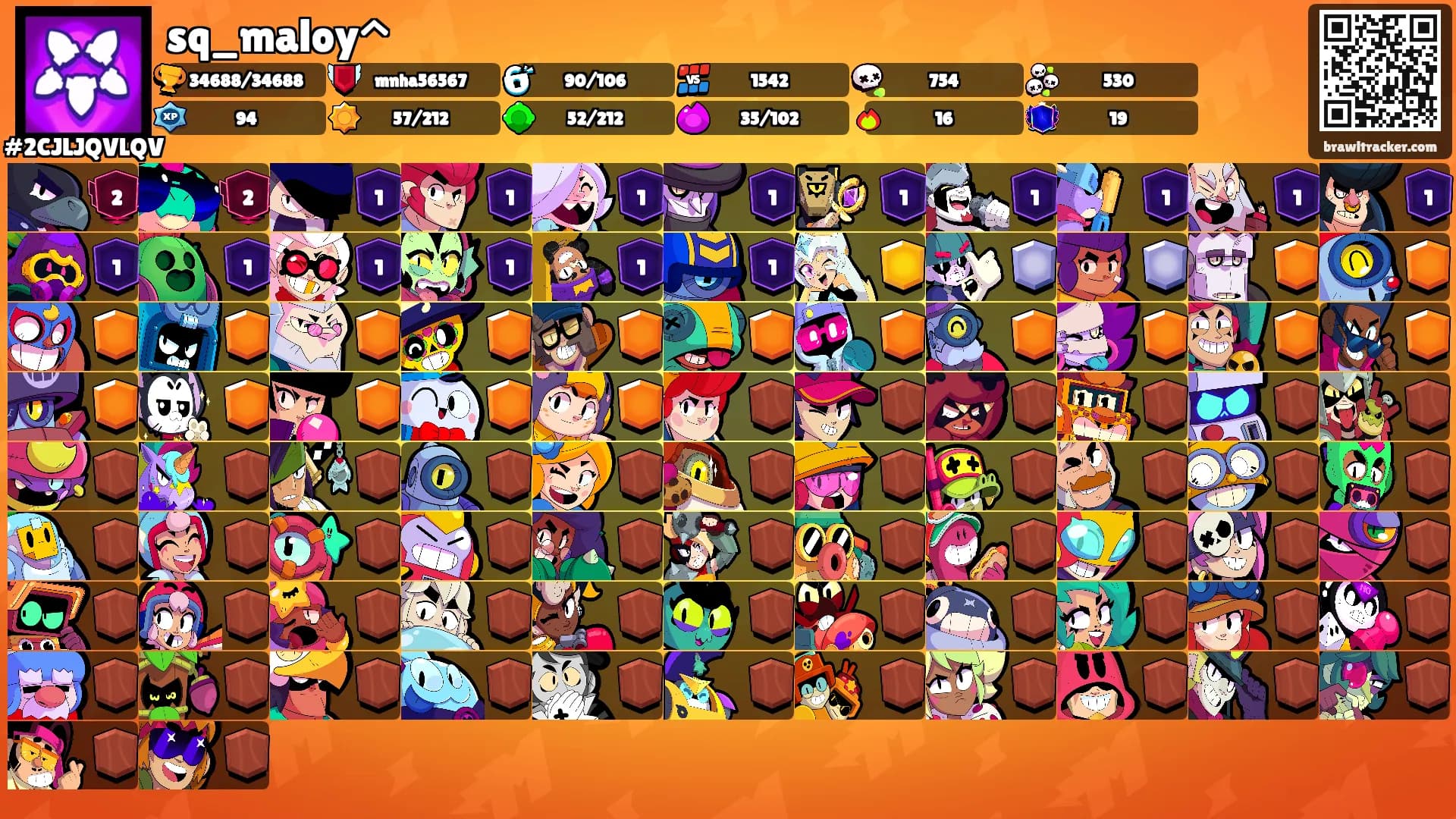 sq_maloy^'s Ranks