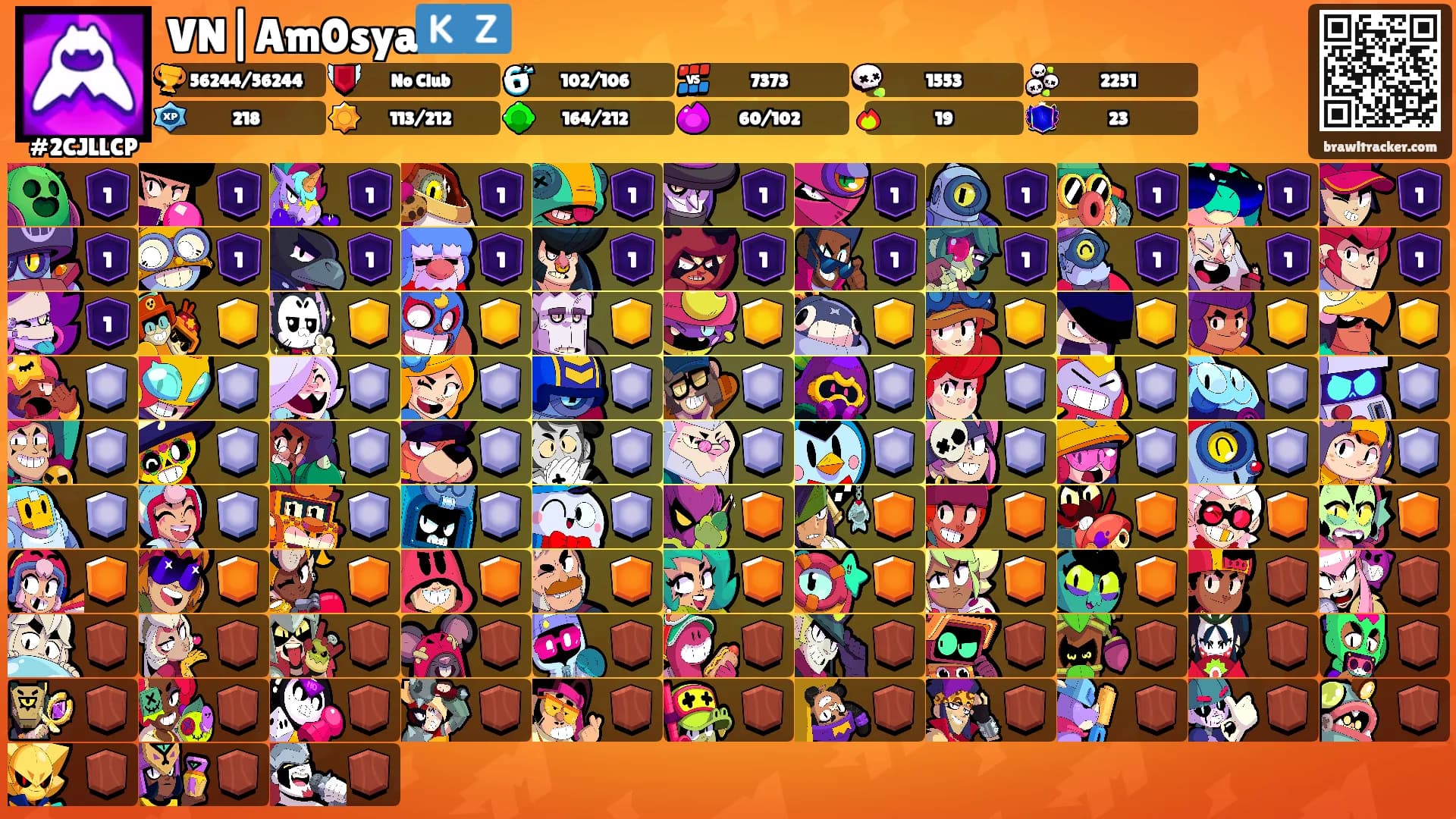 VN|Am0sya🇰🇿's Ranks