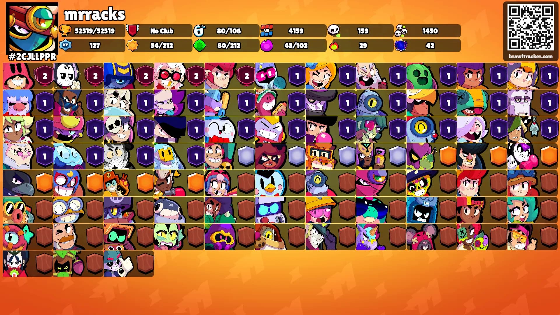 mrracks's Ranks