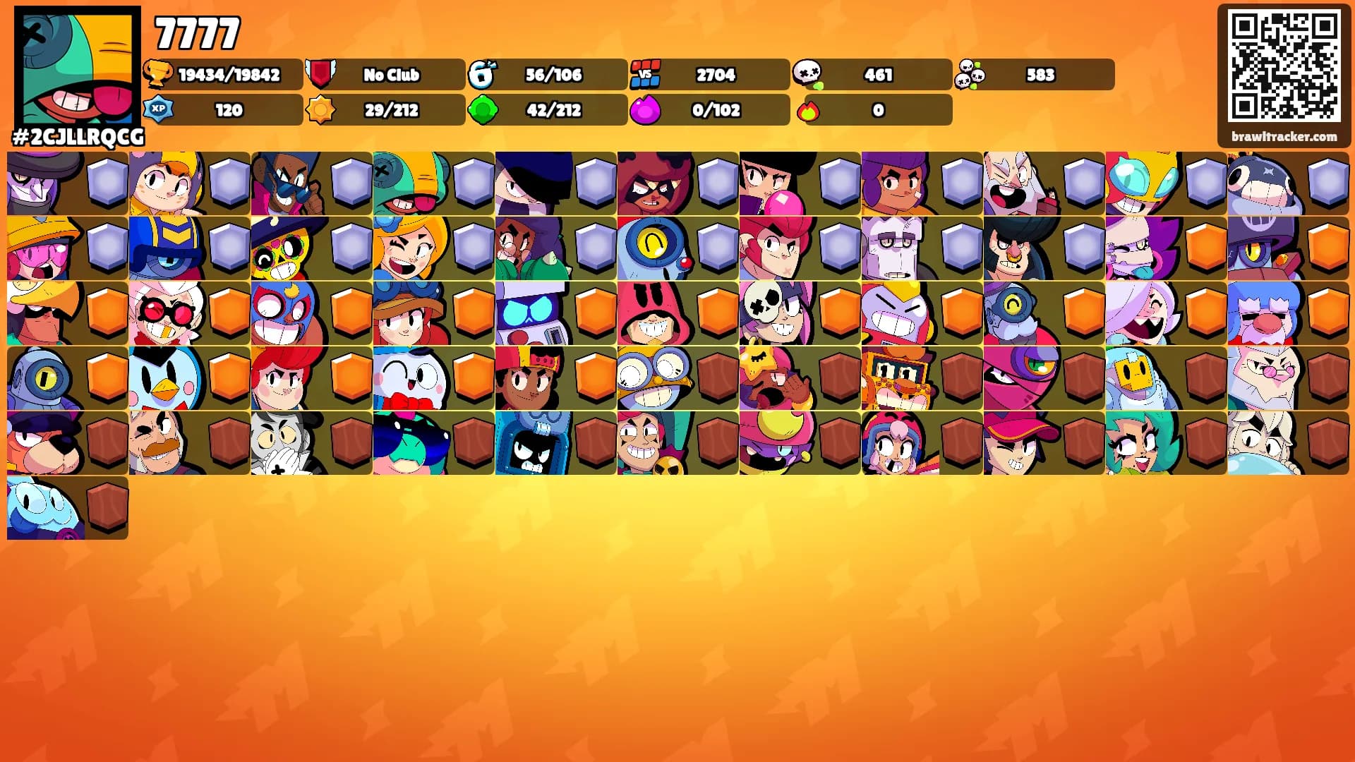 7777's Ranks