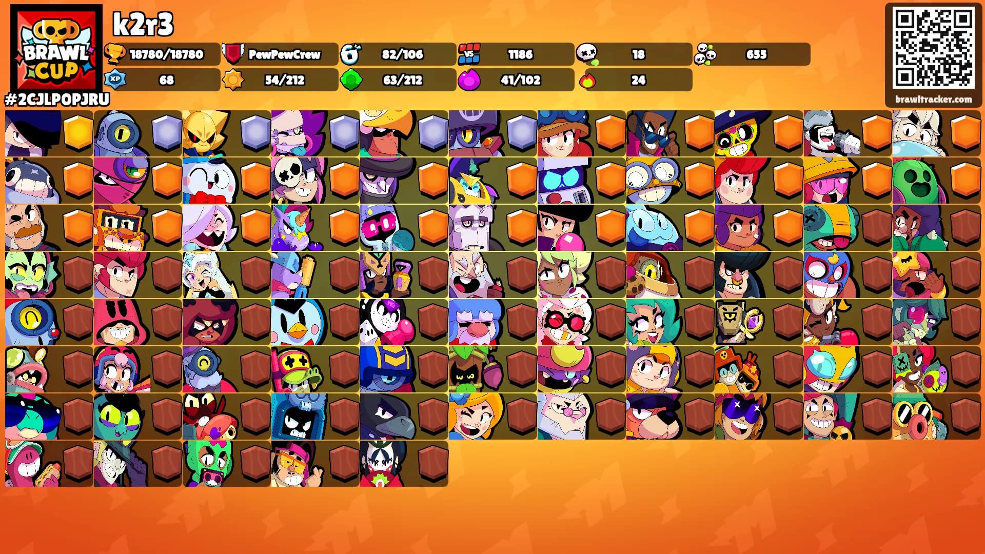 k2r3's Ranks