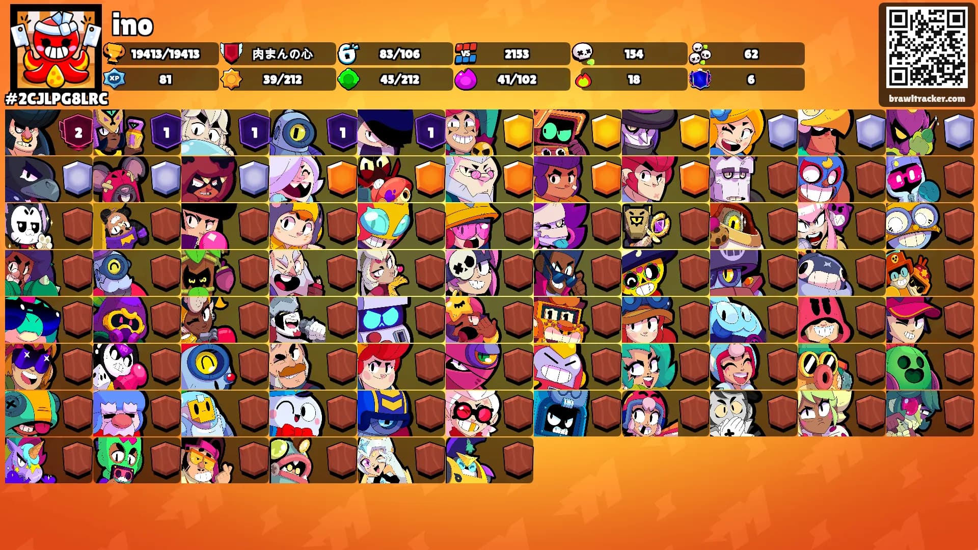 ino's Ranks