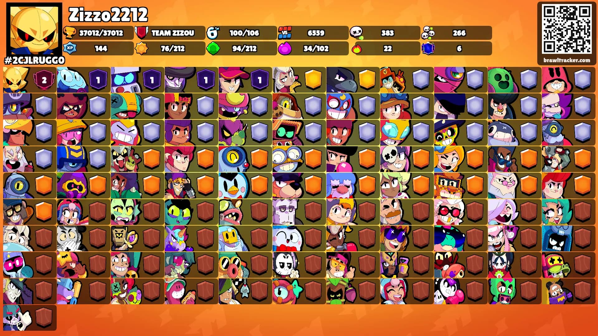 Zizzo2212's Ranks