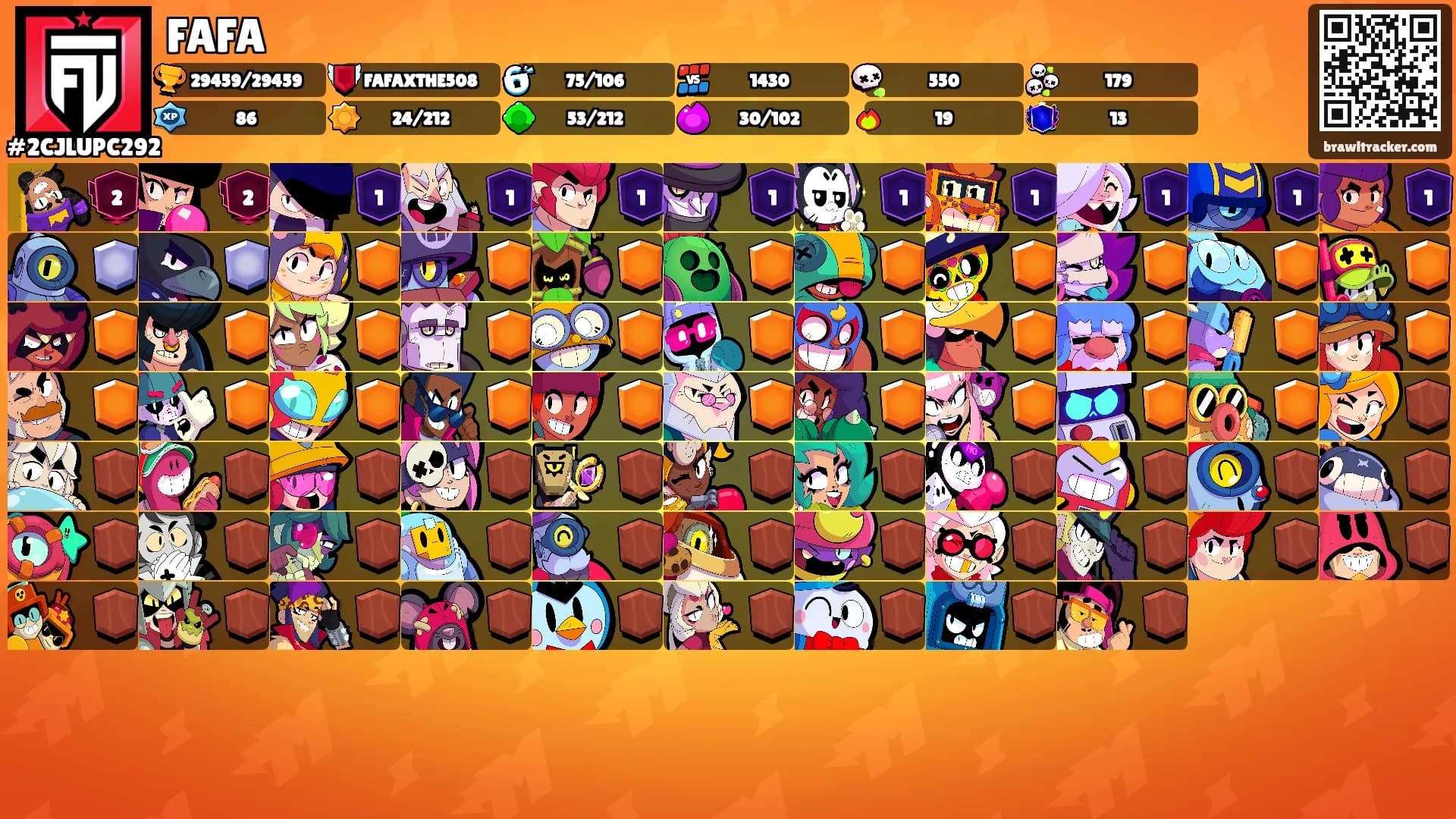 FAFA's Ranks
