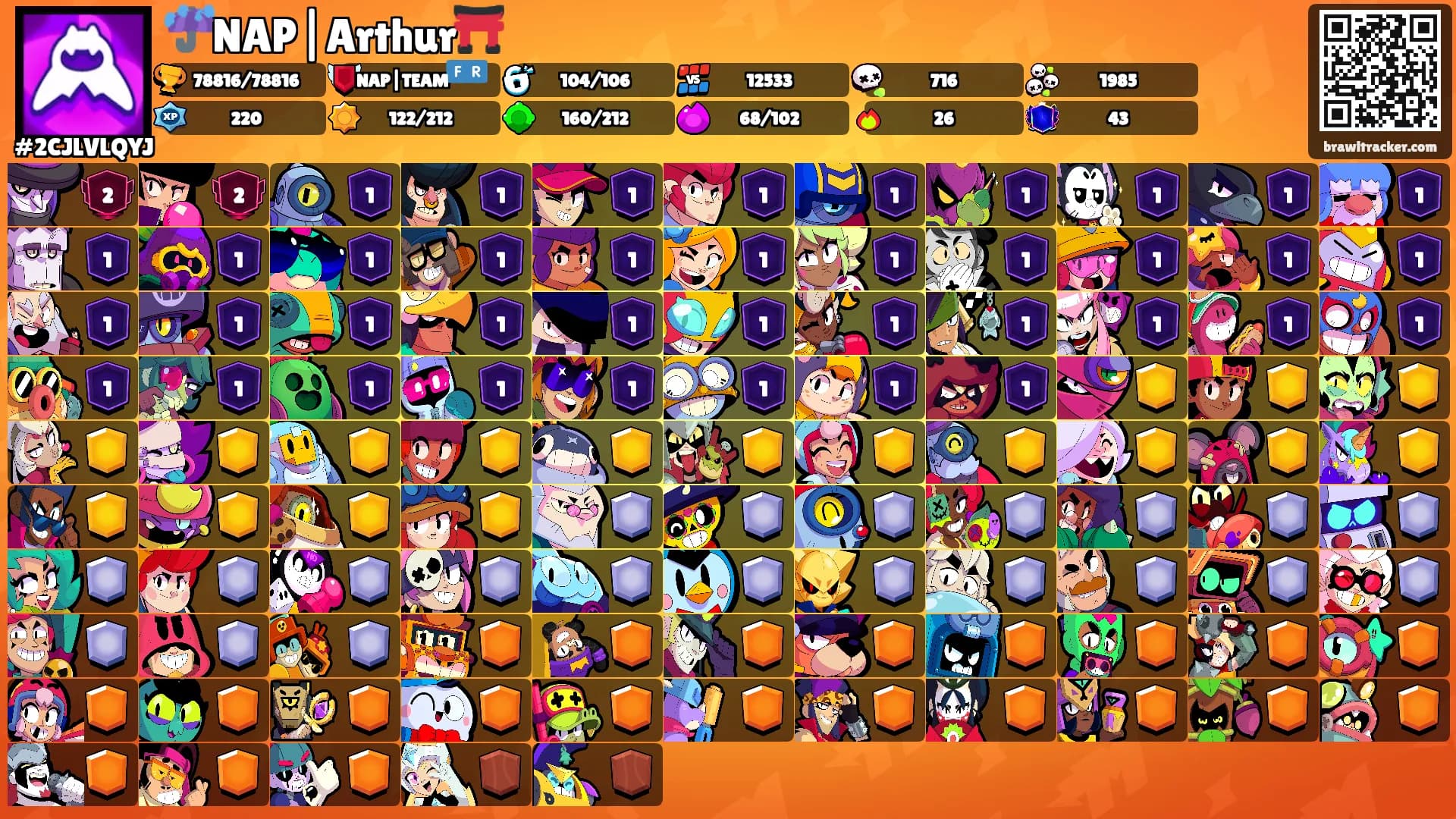 ☔️NAP|Arthur⛩️'s Ranks