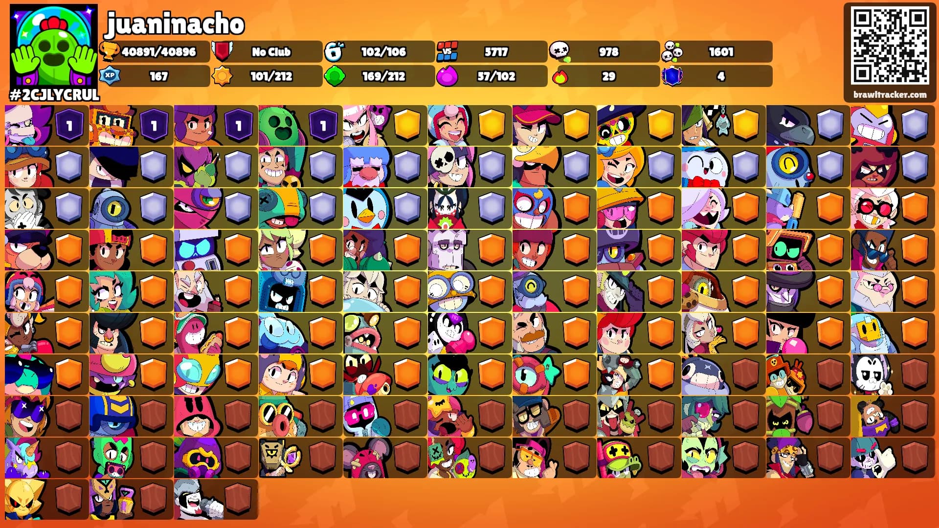 juaninacho's Ranks