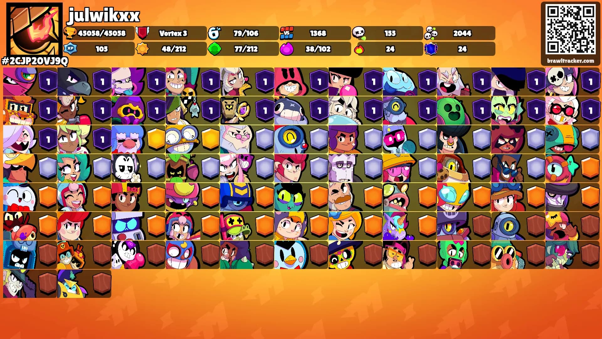 julwikxx's Ranks