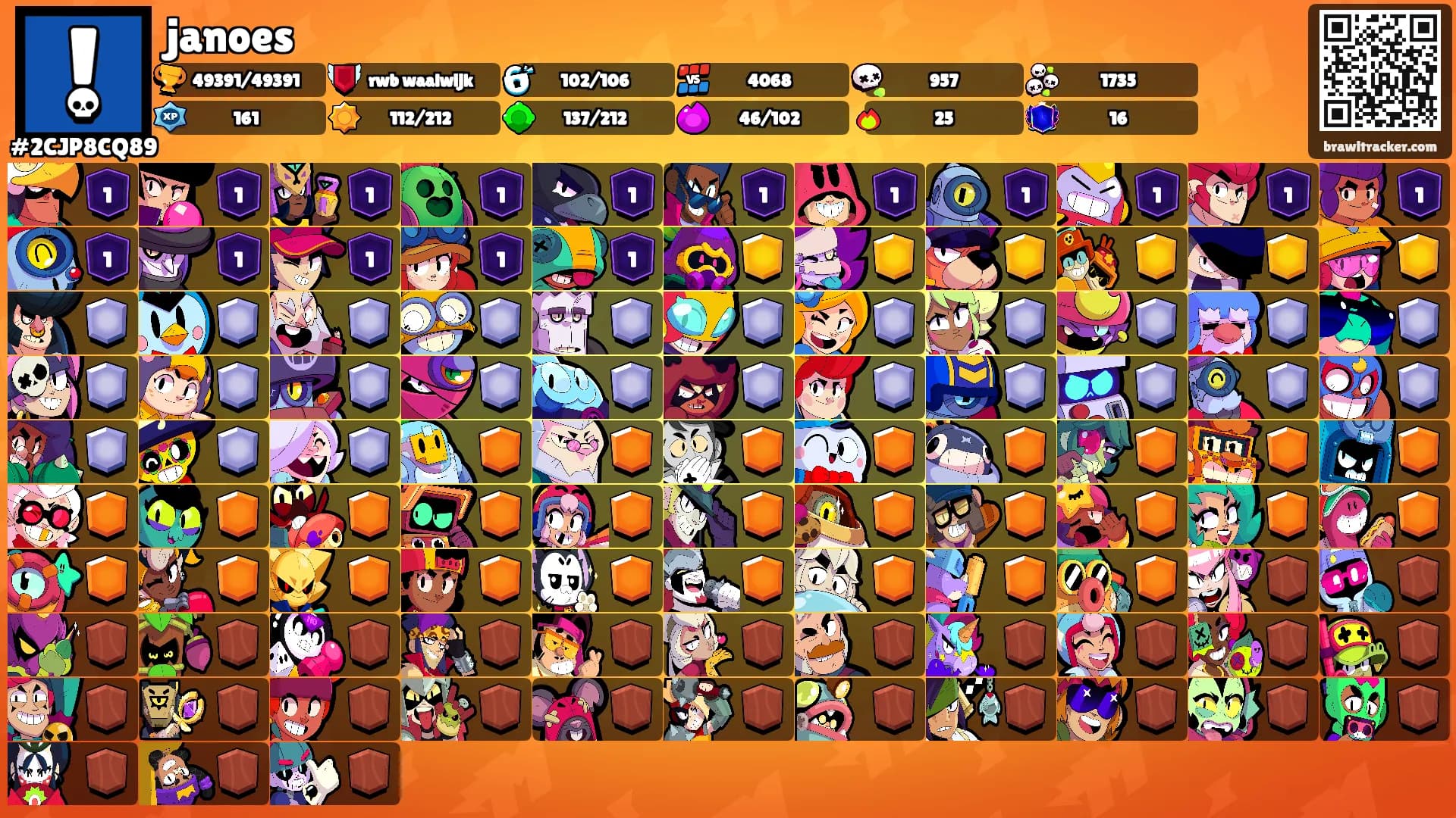 janoes's Ranks