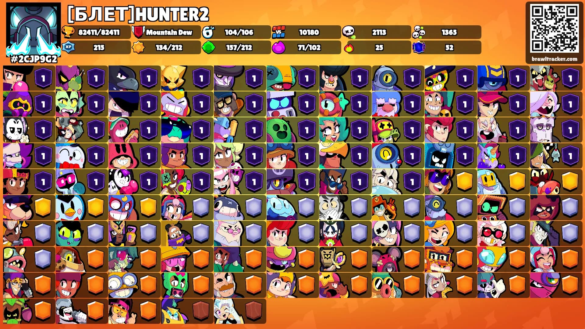 [БЛЕТ]HUNTER2's Ranks
