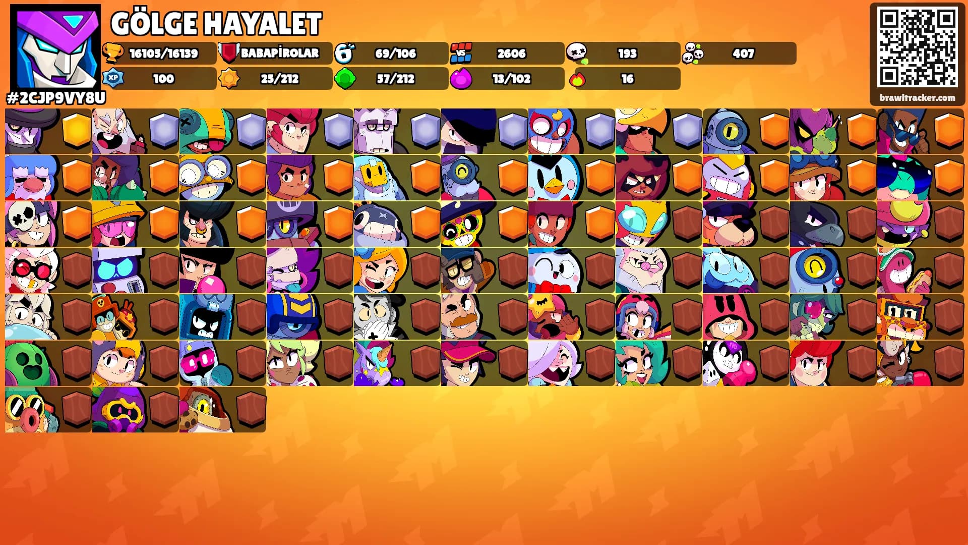 GÖLGE HAYALET's Ranks