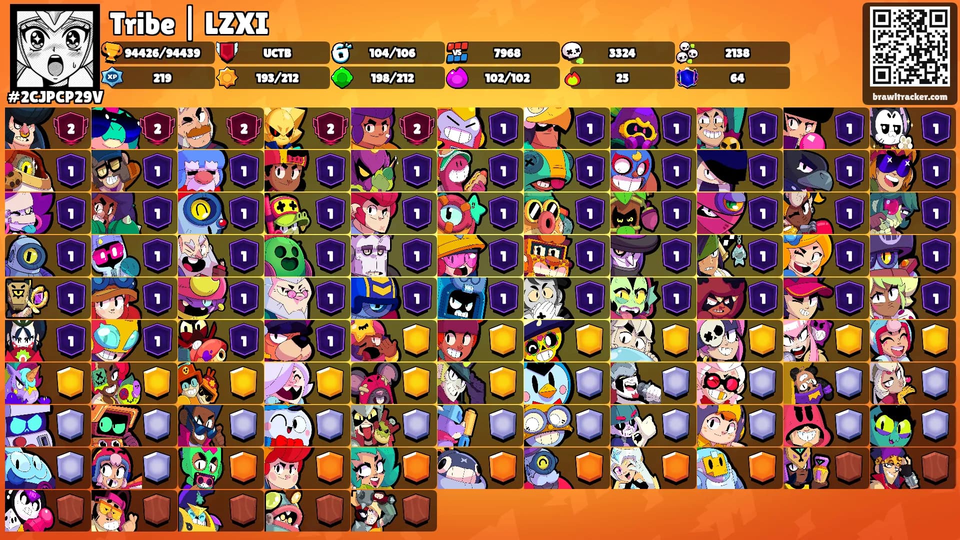 Tribe | LZXI's Ranks