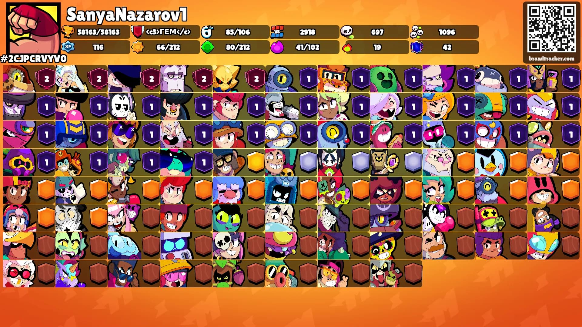 SanyaNazarov1's Ranks