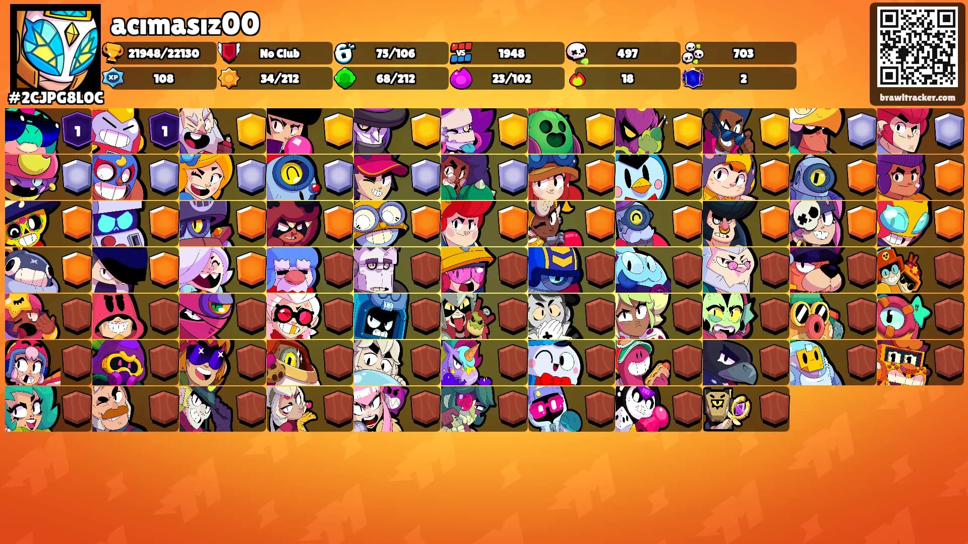 acımasız00's Ranks