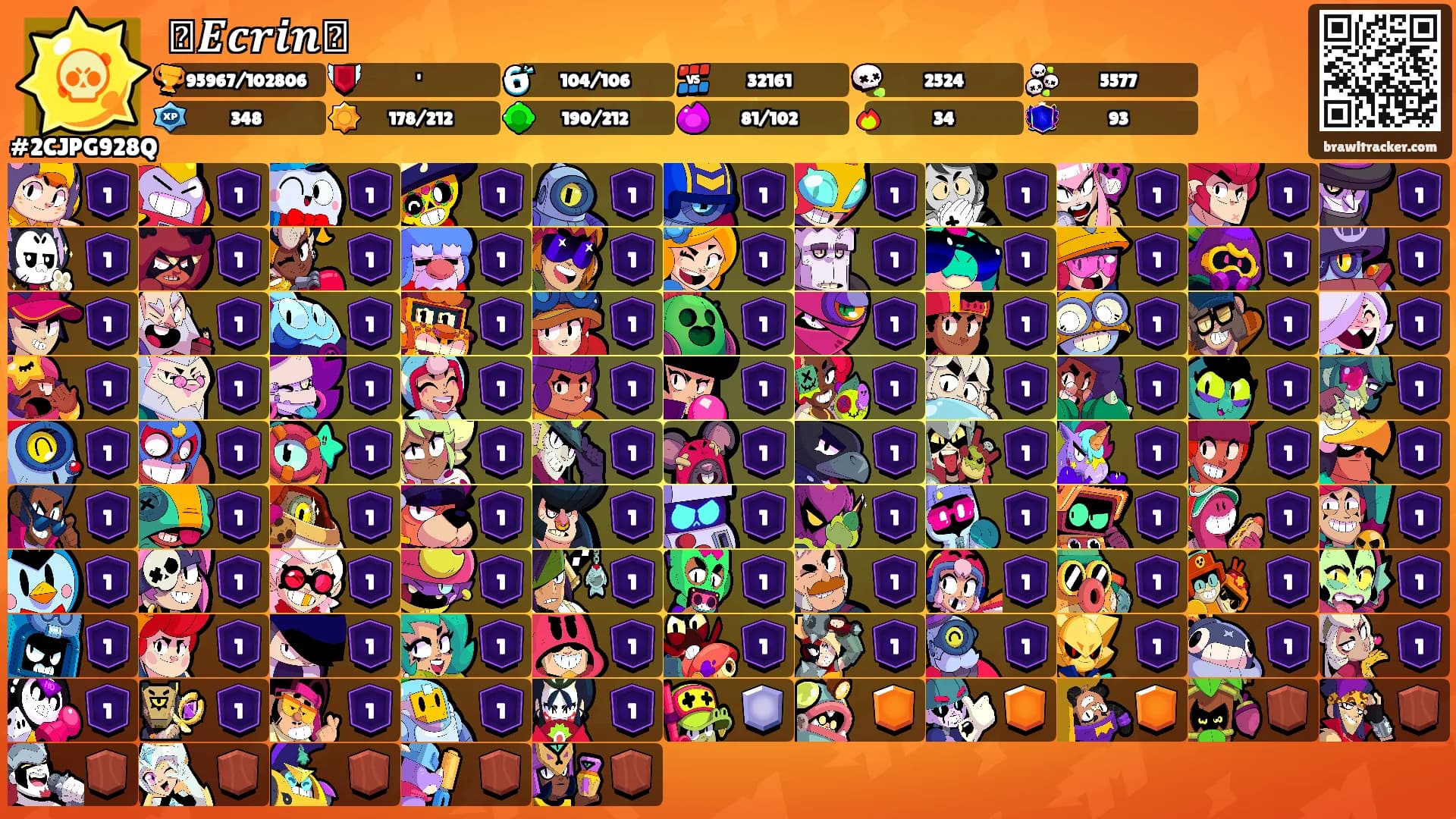 ꧁𝑬𝒄𝒓𝒊𝒏꧂'s Ranks