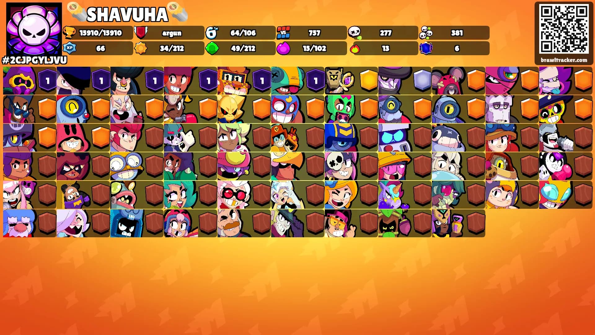 🌯SHAVUHA🌯's Ranks