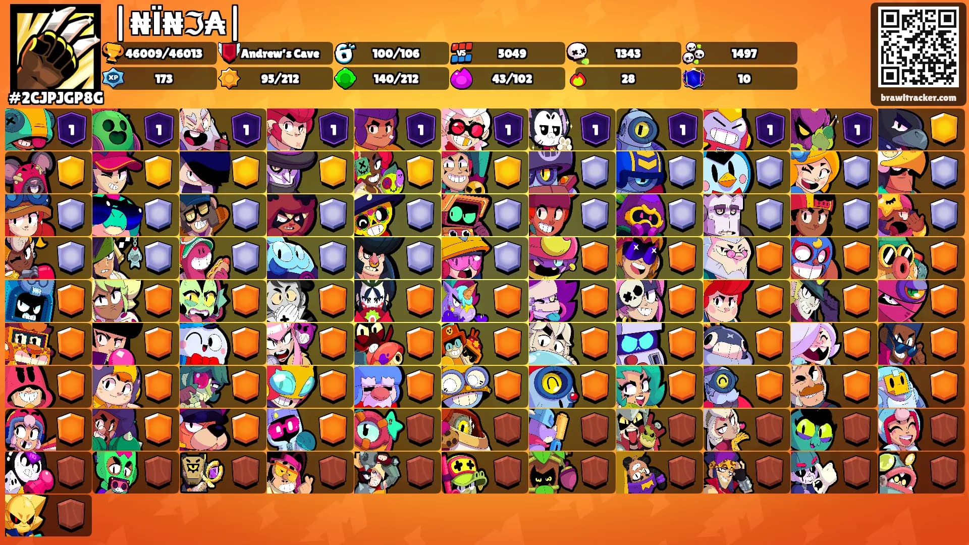 |₦Ї₦ℑ₳|'s Ranks