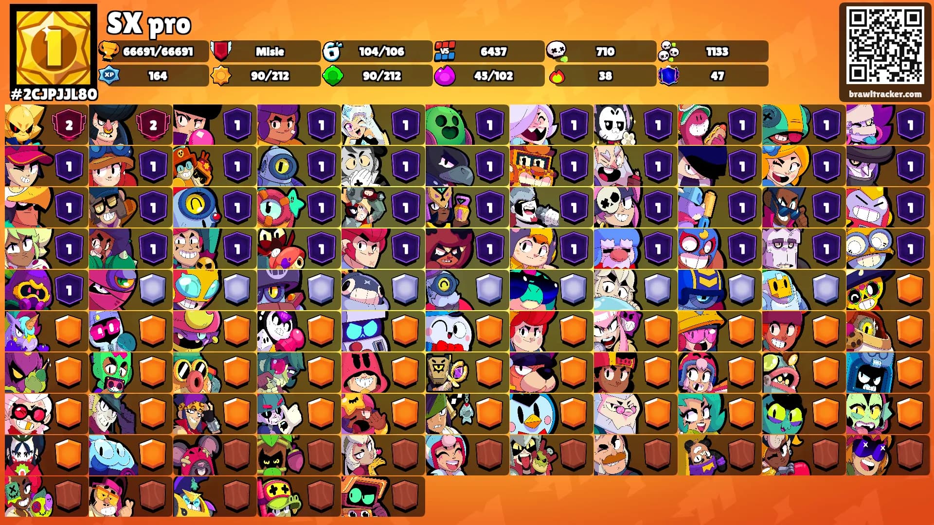 SX pro's Ranks