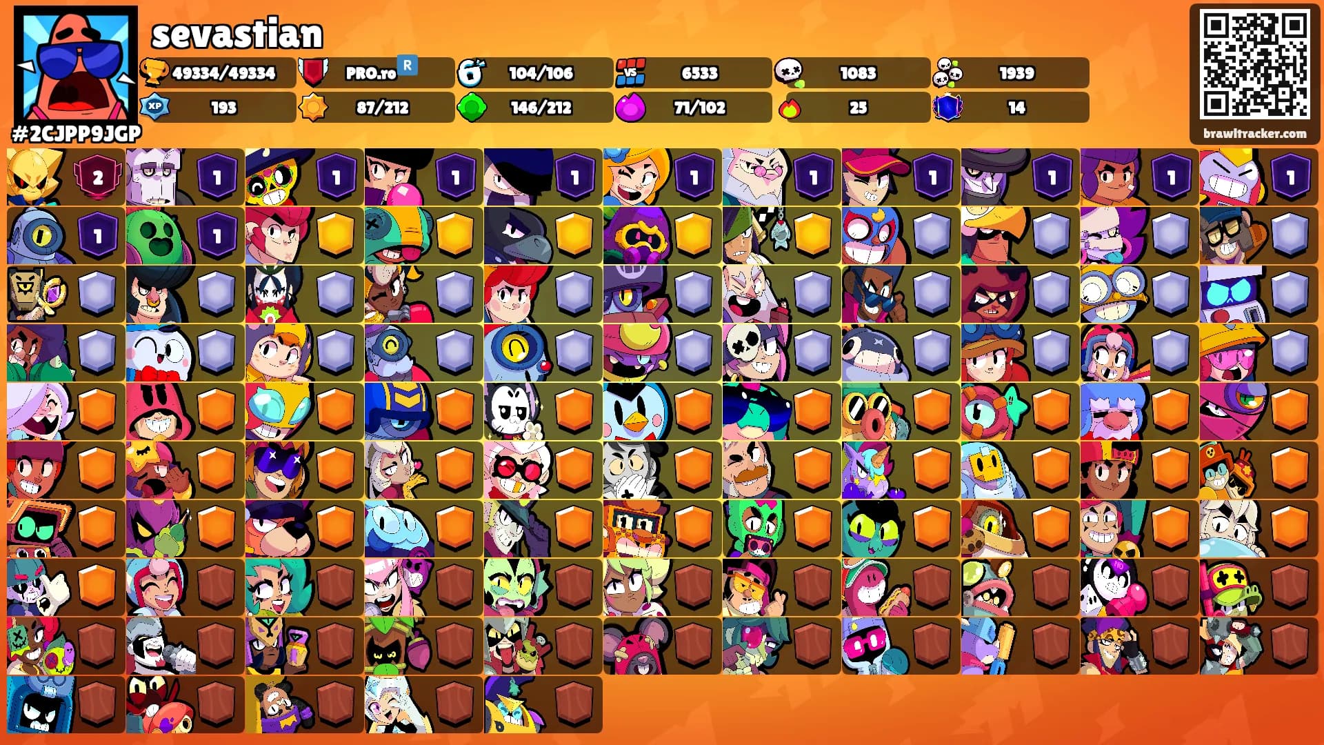 sevastian's Ranks