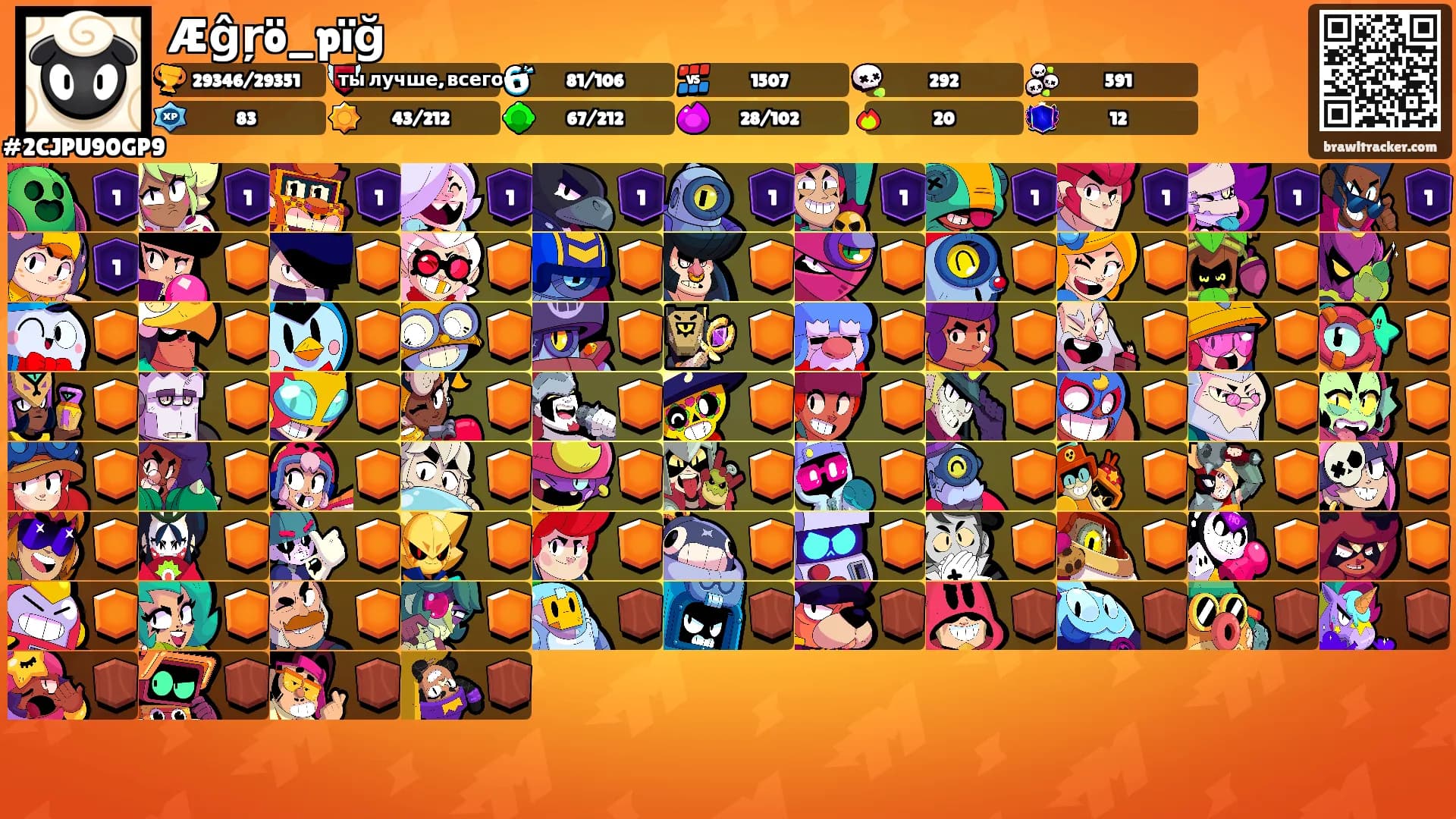 Æĝŗö_pïğ's Ranks