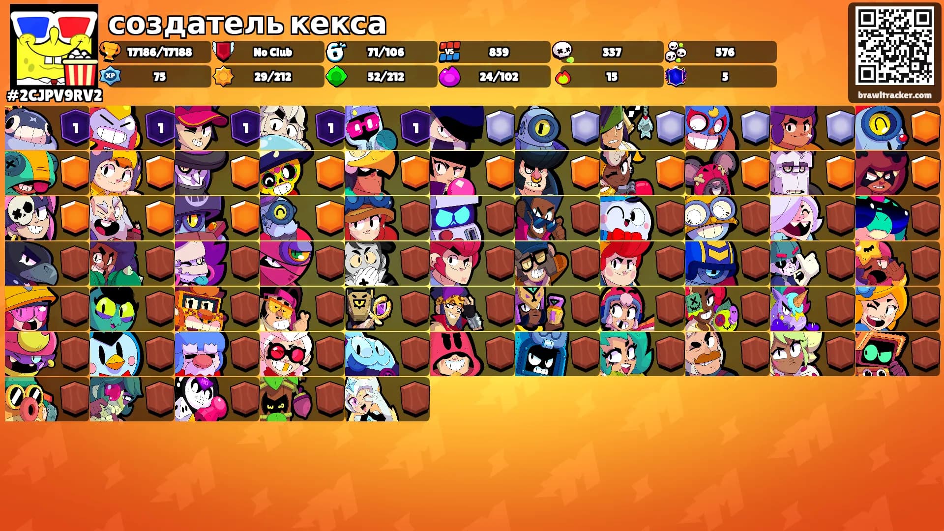 создатель кекса's Ranks