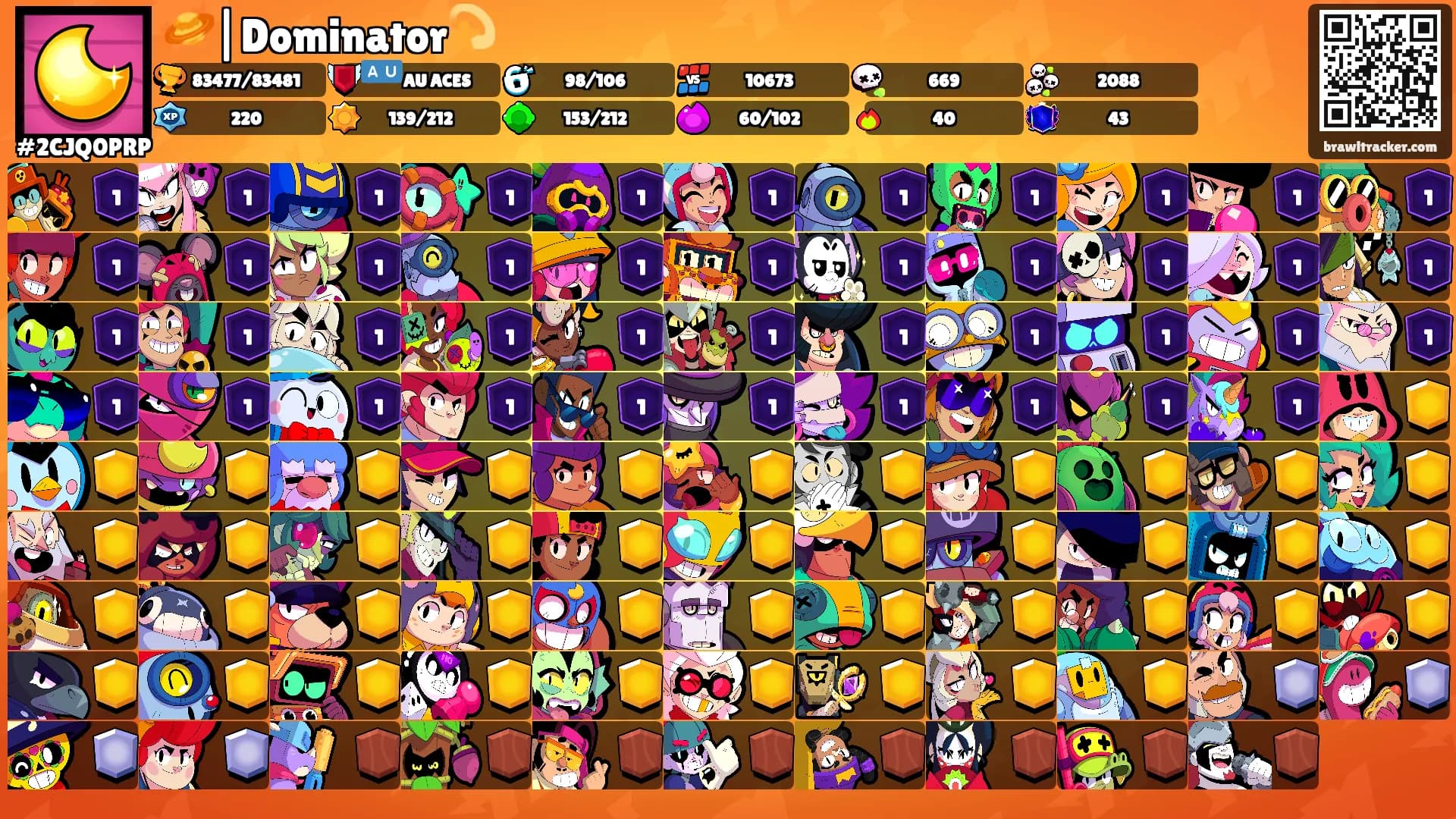🪐|Dominator💫's Ranks
