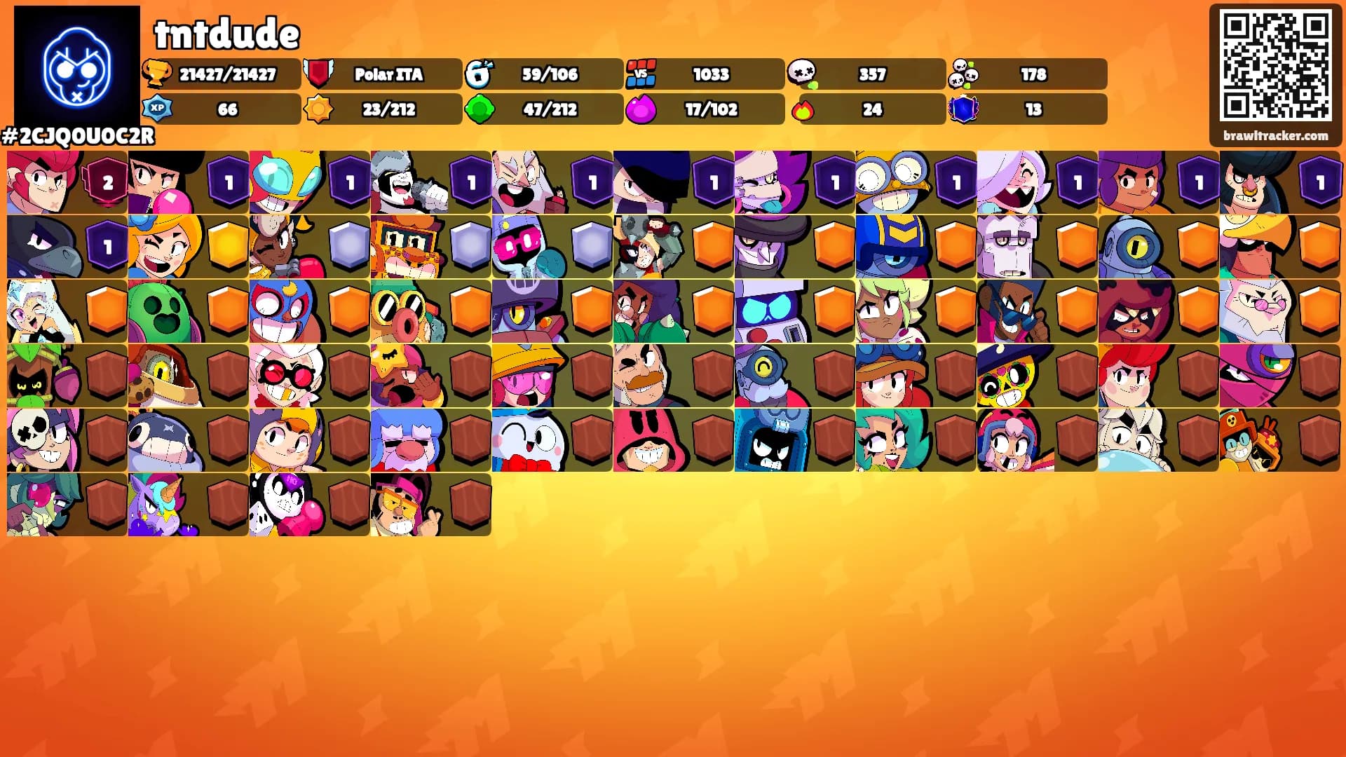 tntdude's Ranks