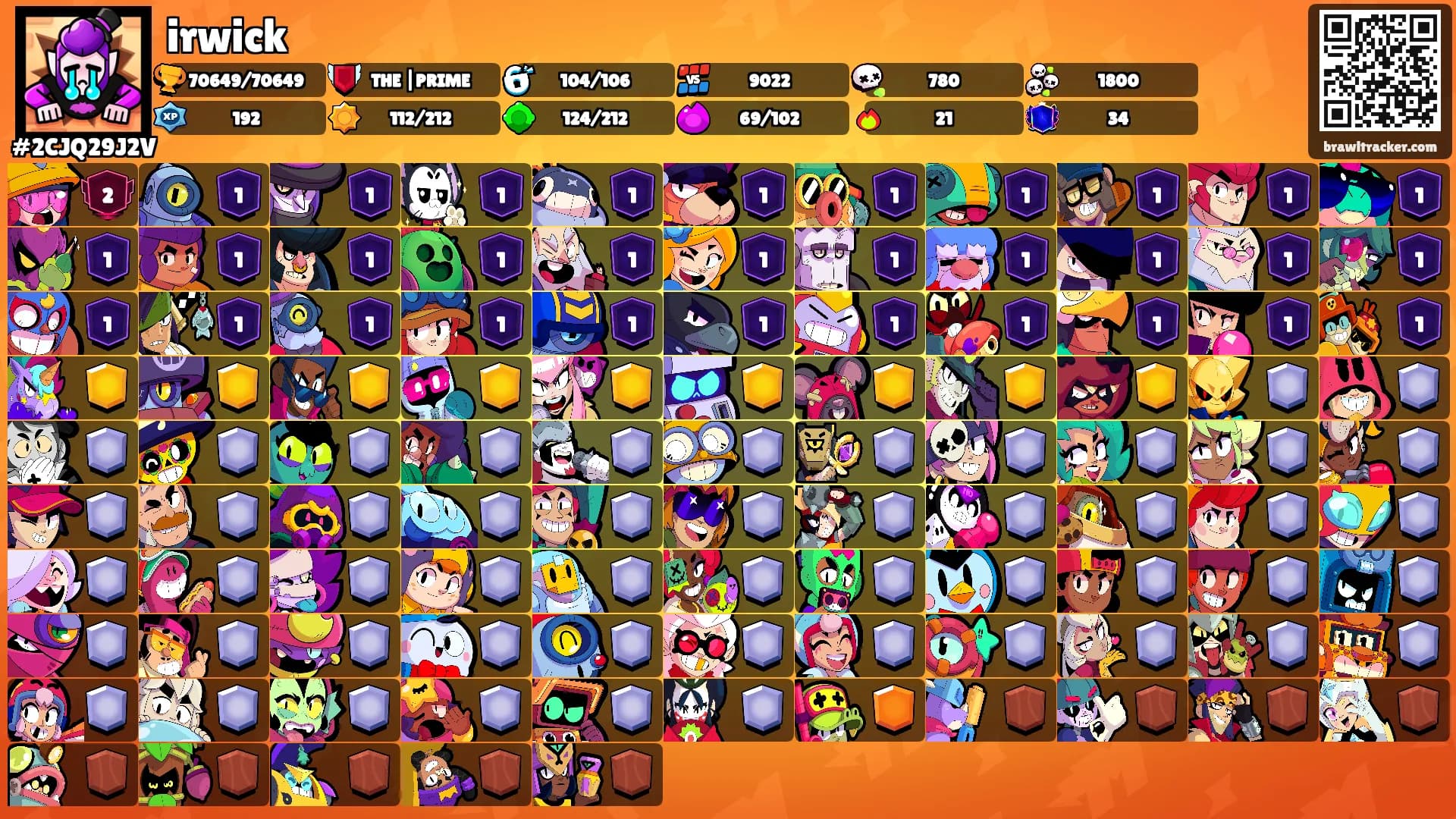 irwick's Ranks