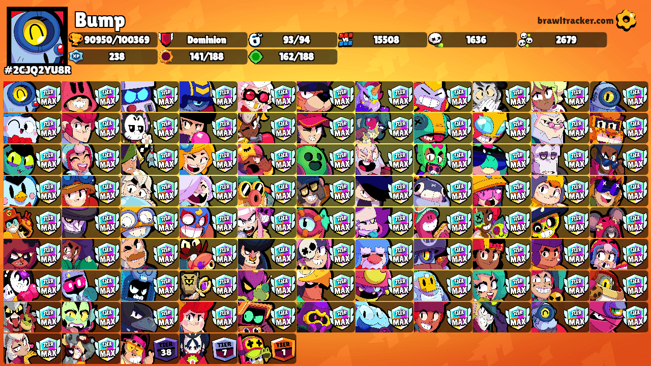 Bump's Ranks