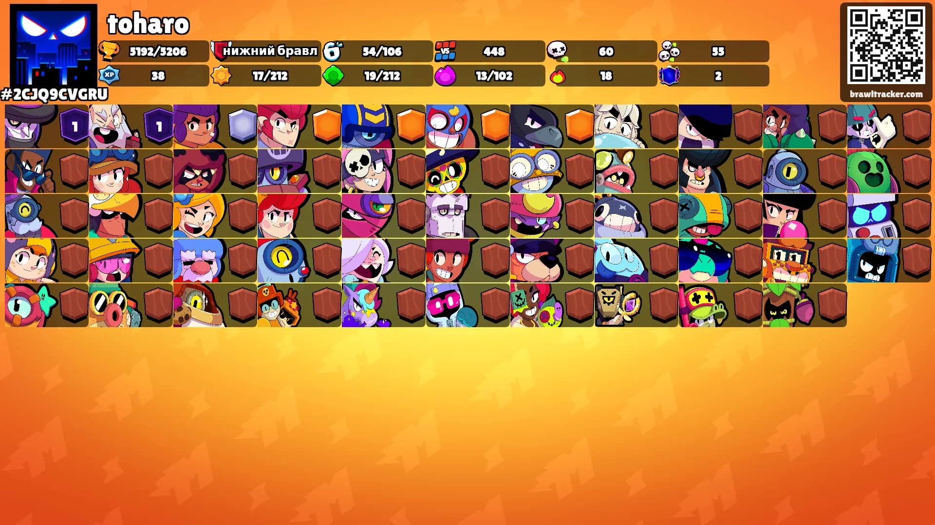 toharo's Ranks