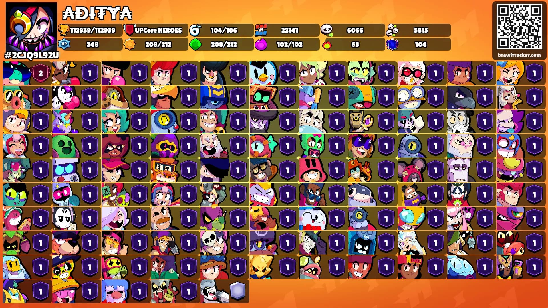 ₳Đł₮Ɏ₳'s Ranks