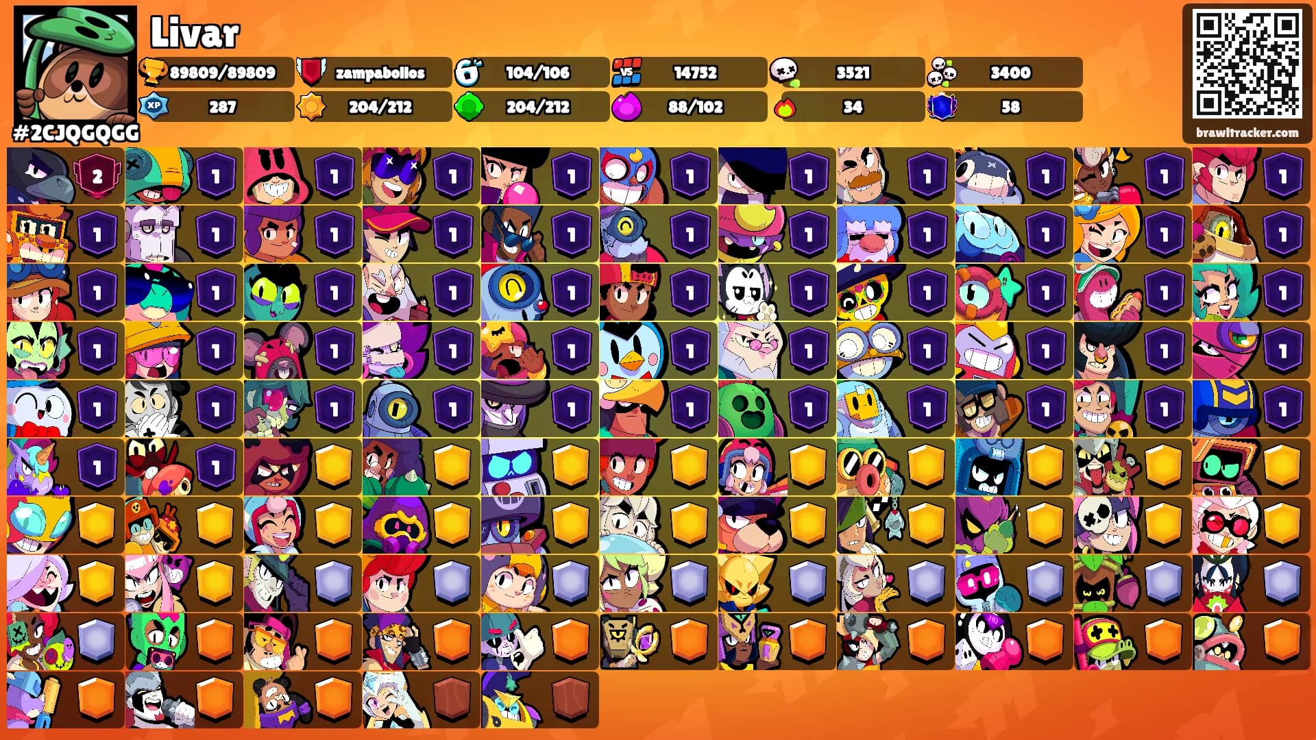 Livar's Ranks