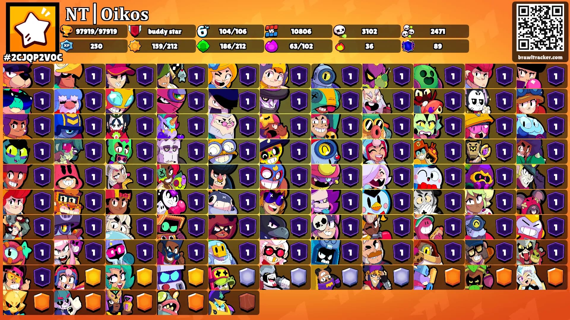𝐍𝐓|𝐎𝐢𝐤𝐨𝐬's Ranks