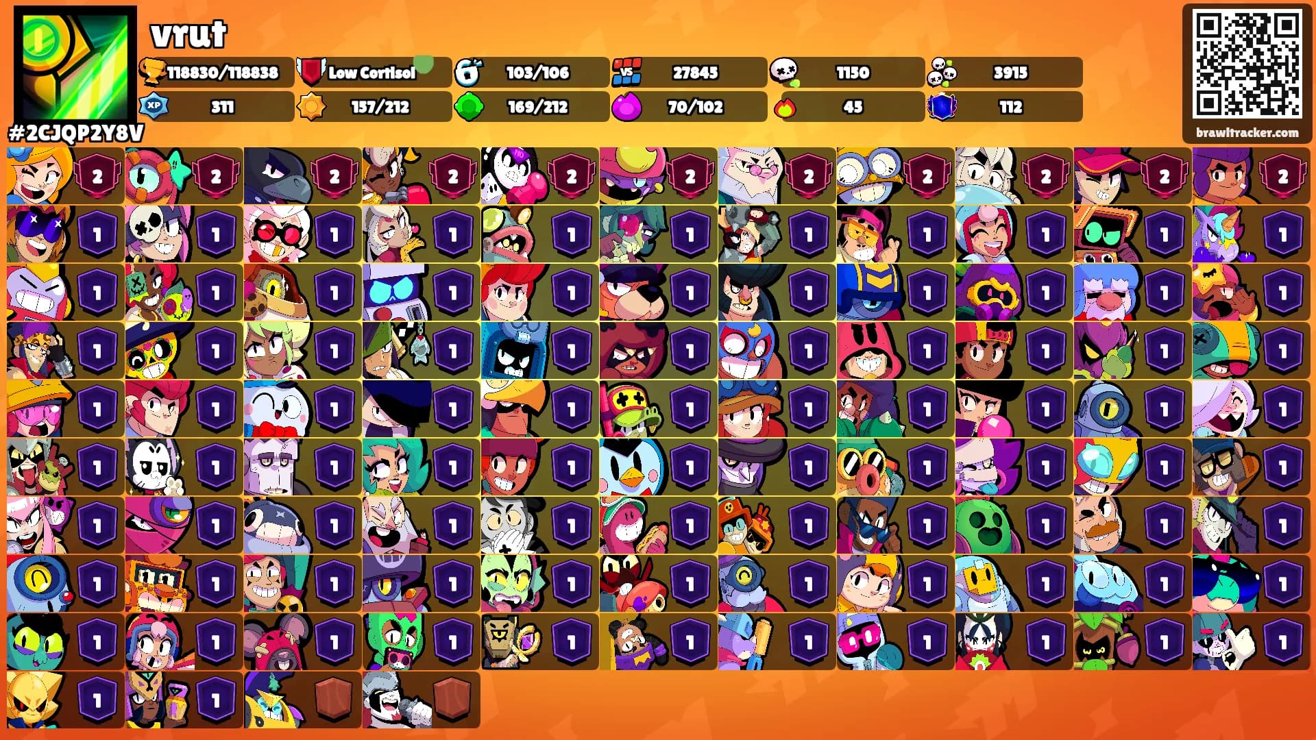 vrut's Ranks