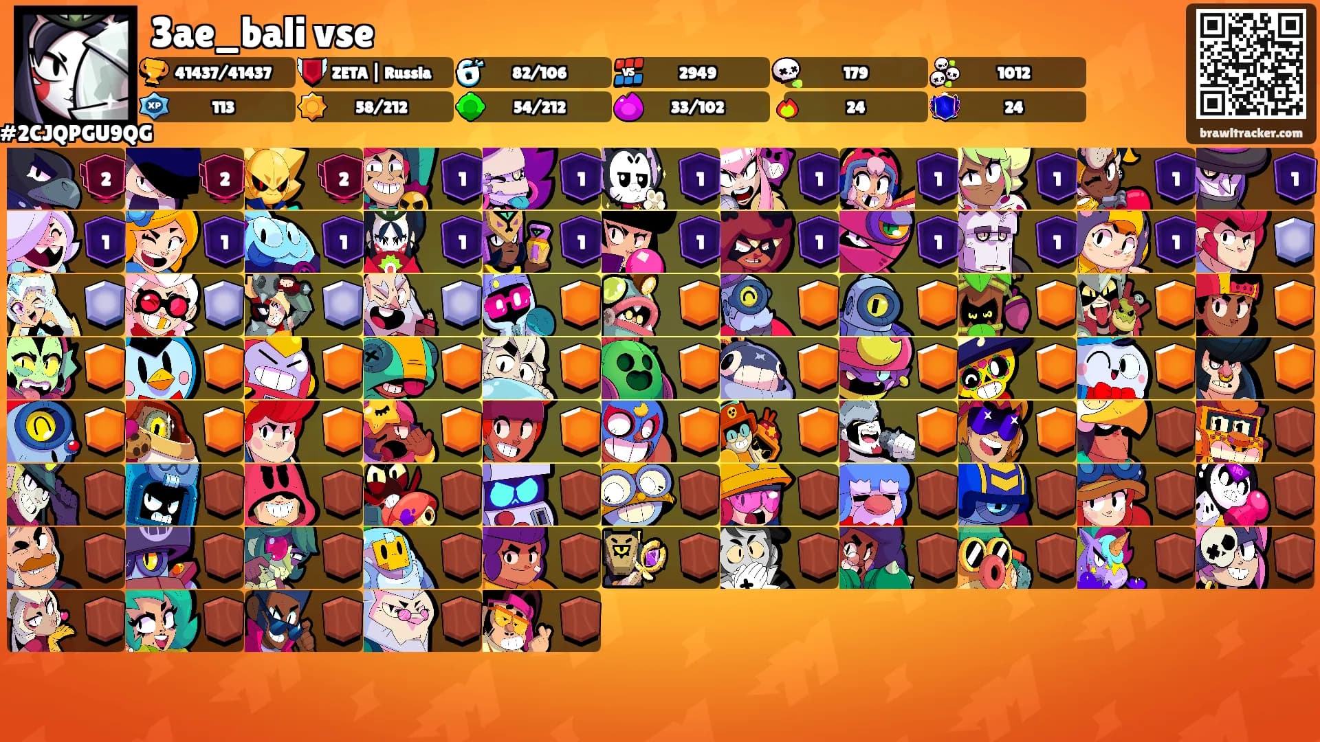 3ae_bali vse's Ranks