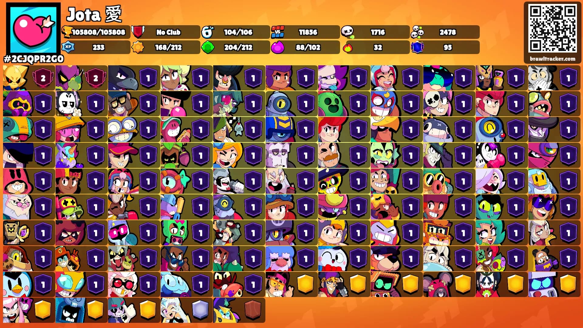Jota 愛's Ranks