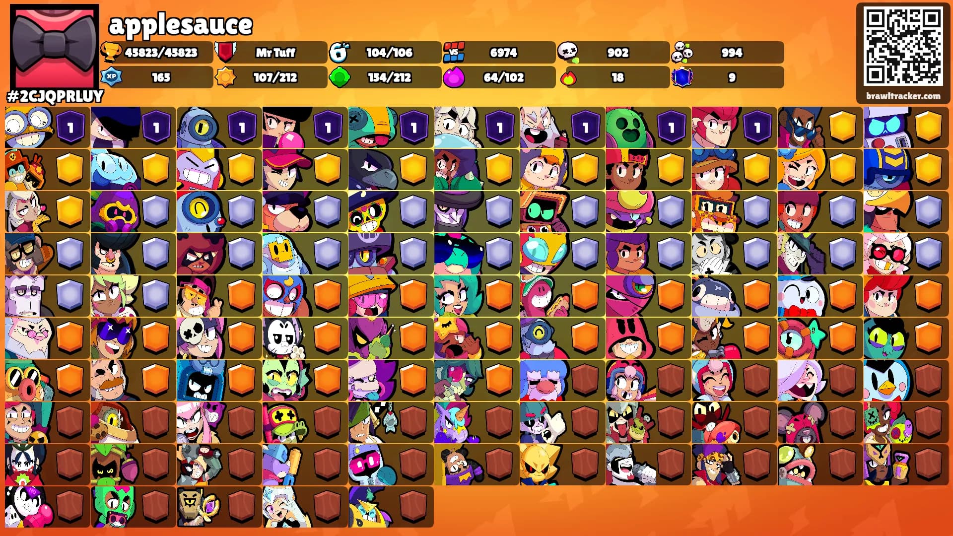 applesauce's Ranks
