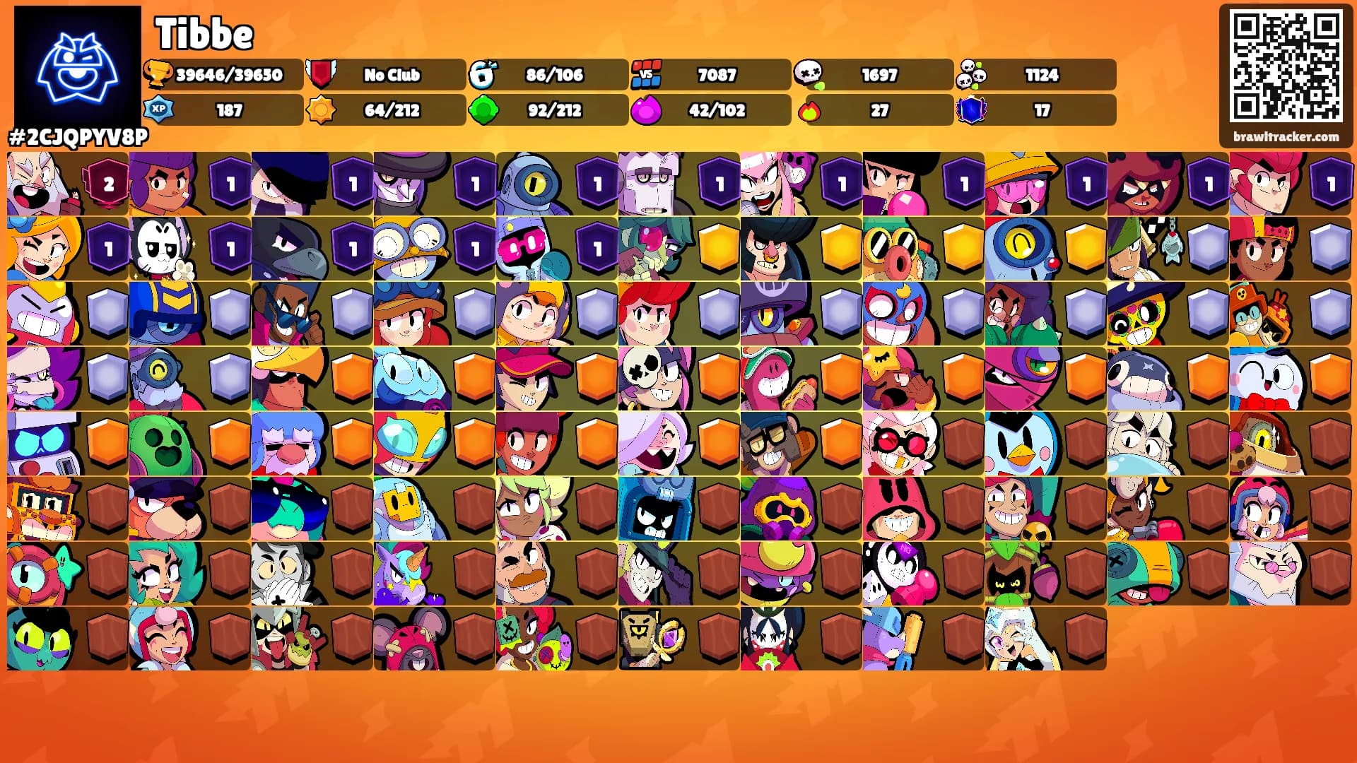Tibbe's Ranks
