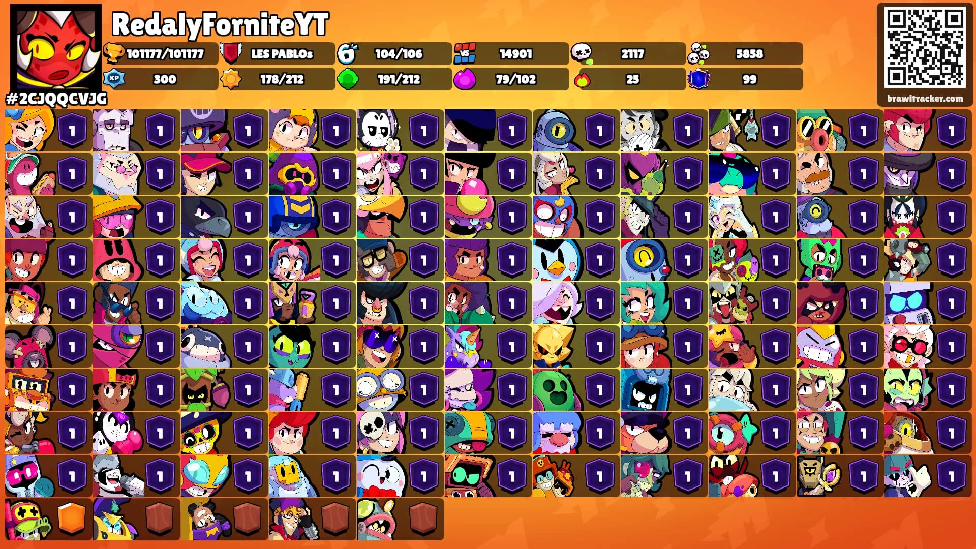 RedalyForniteYT's Ranks