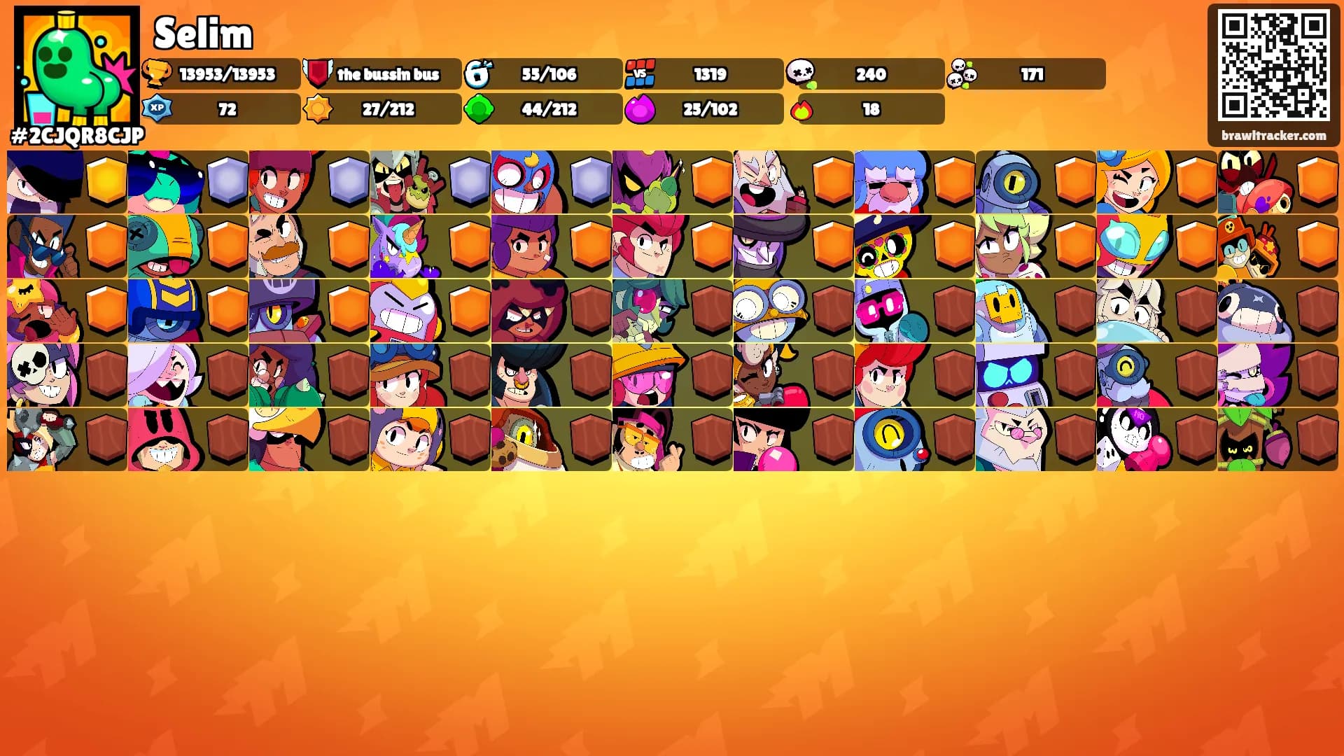 Selim's Ranks