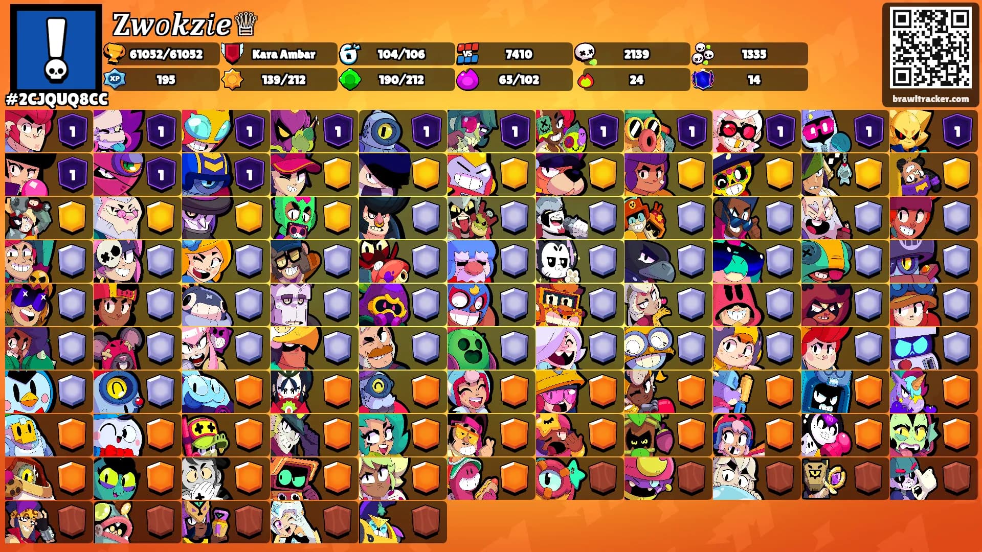 𝐙𝒘𝑜𝒌𝒛𝑖𝒆♕'s Ranks
