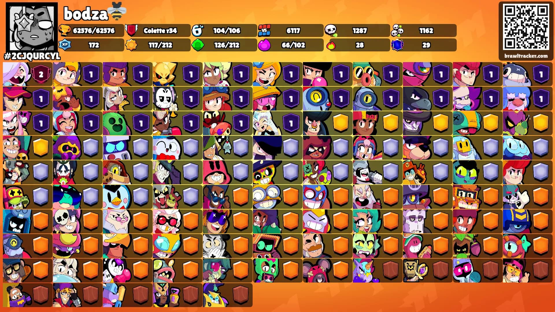 bodza🐝's Ranks