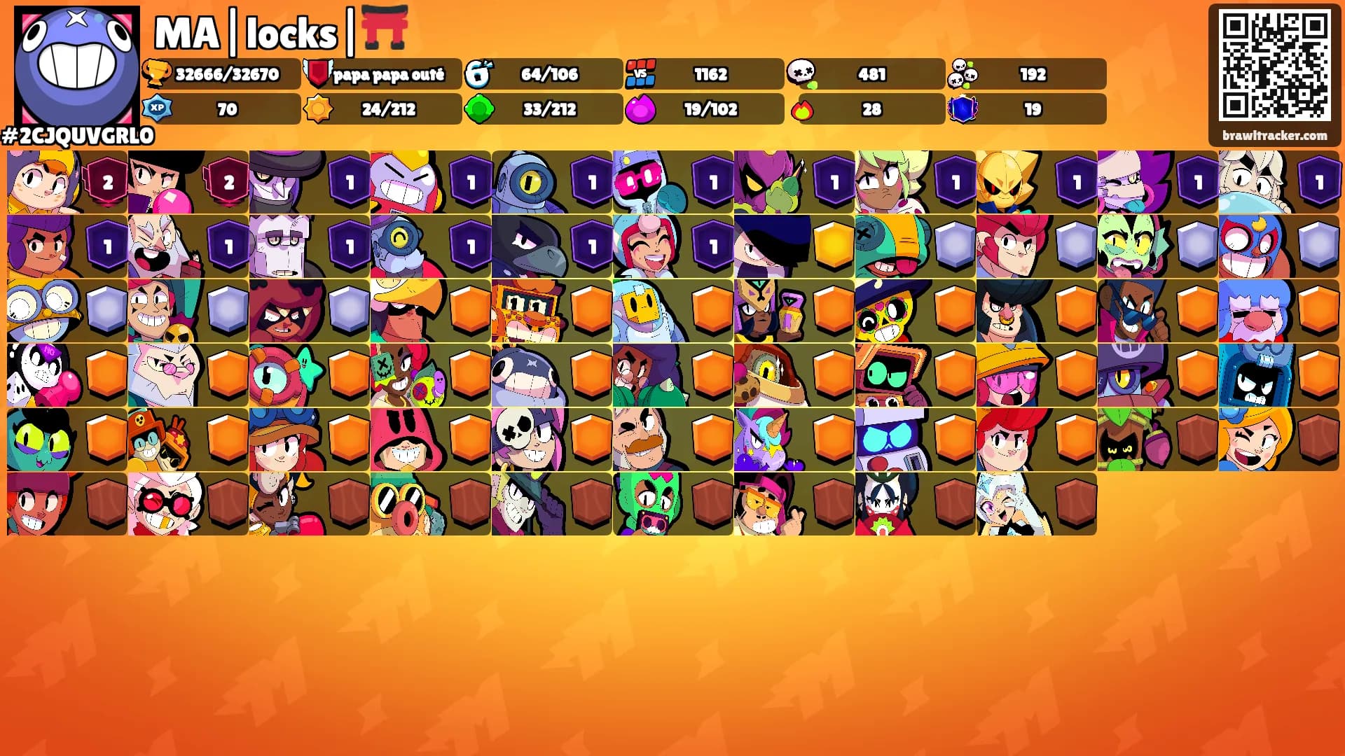 MA|locks|⛩️'s Ranks