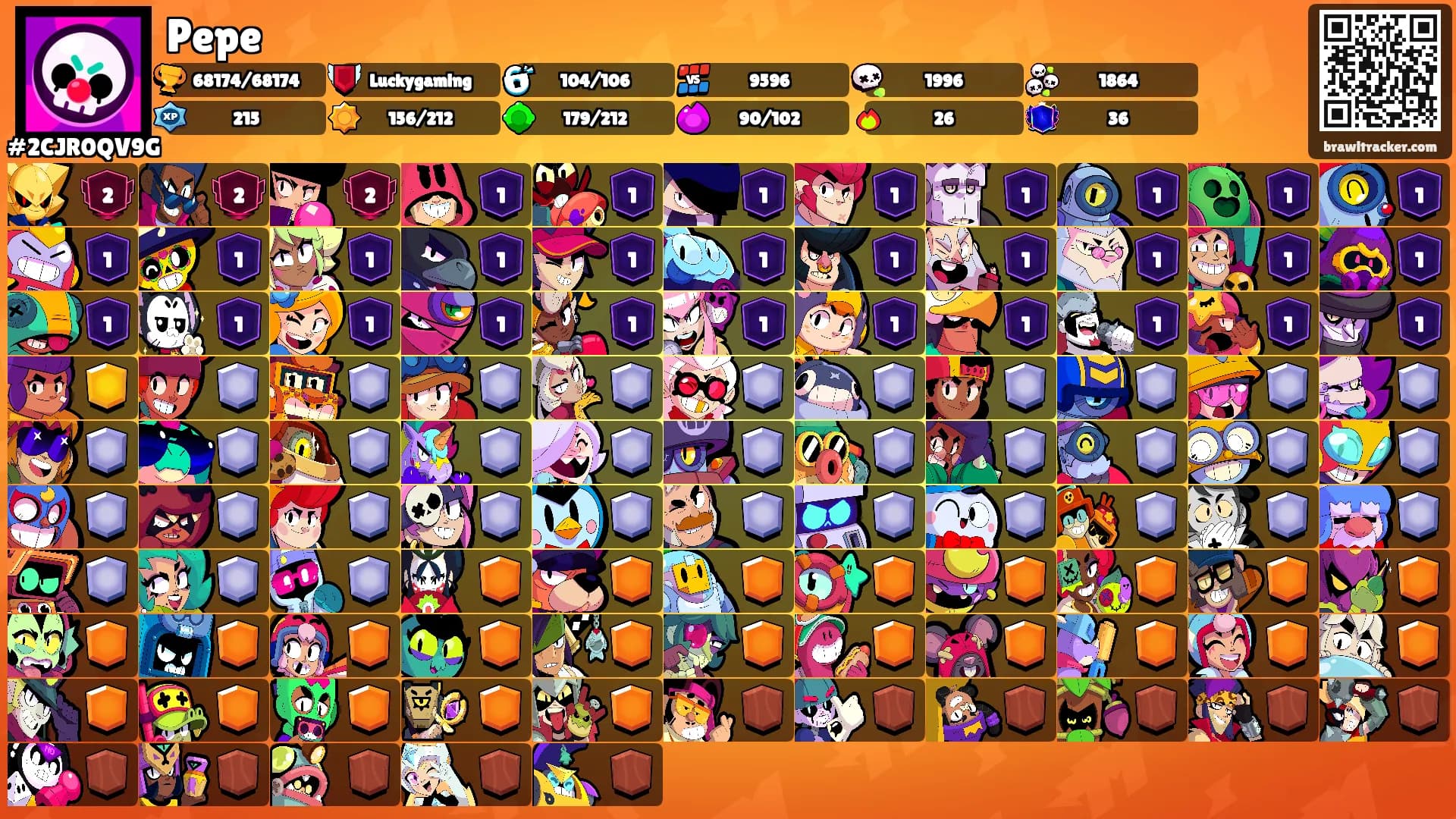 Pepe's Ranks