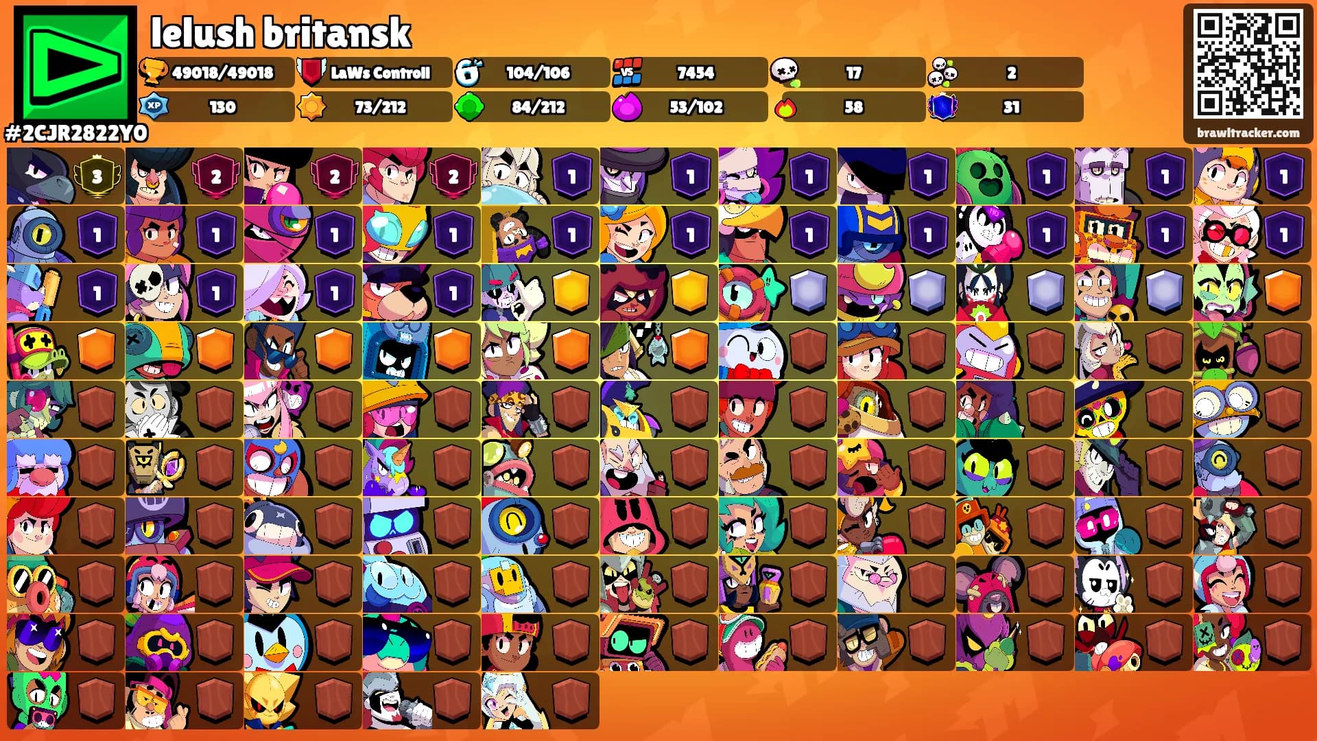 lelush britansk's Ranks