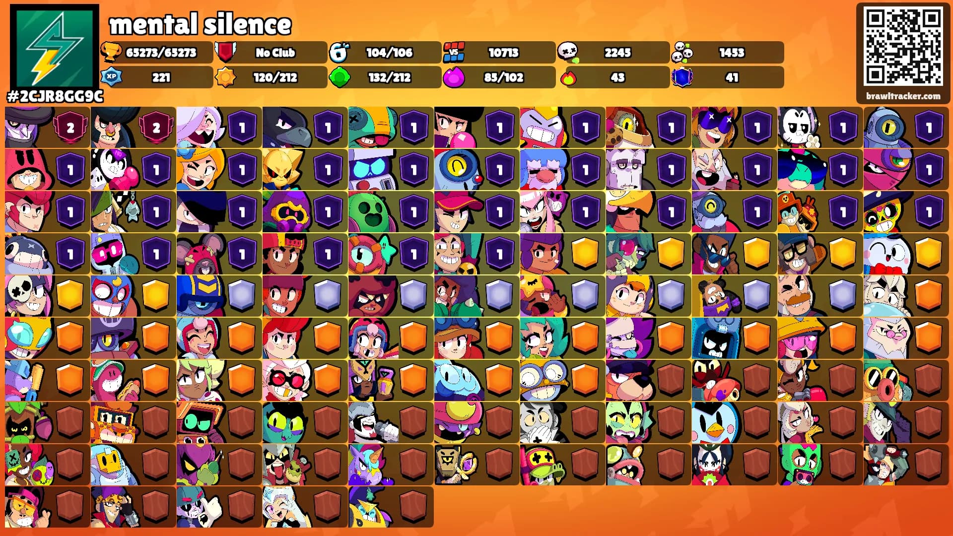 mental silence's Ranks