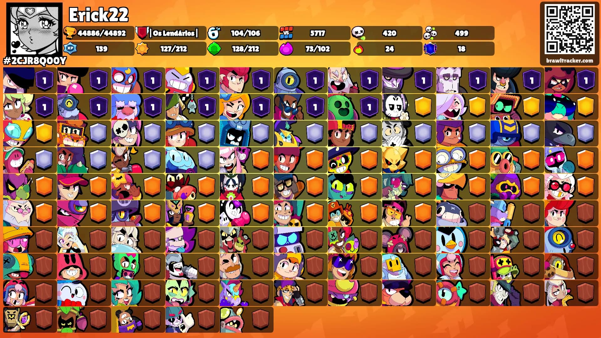 Erick22's Ranks