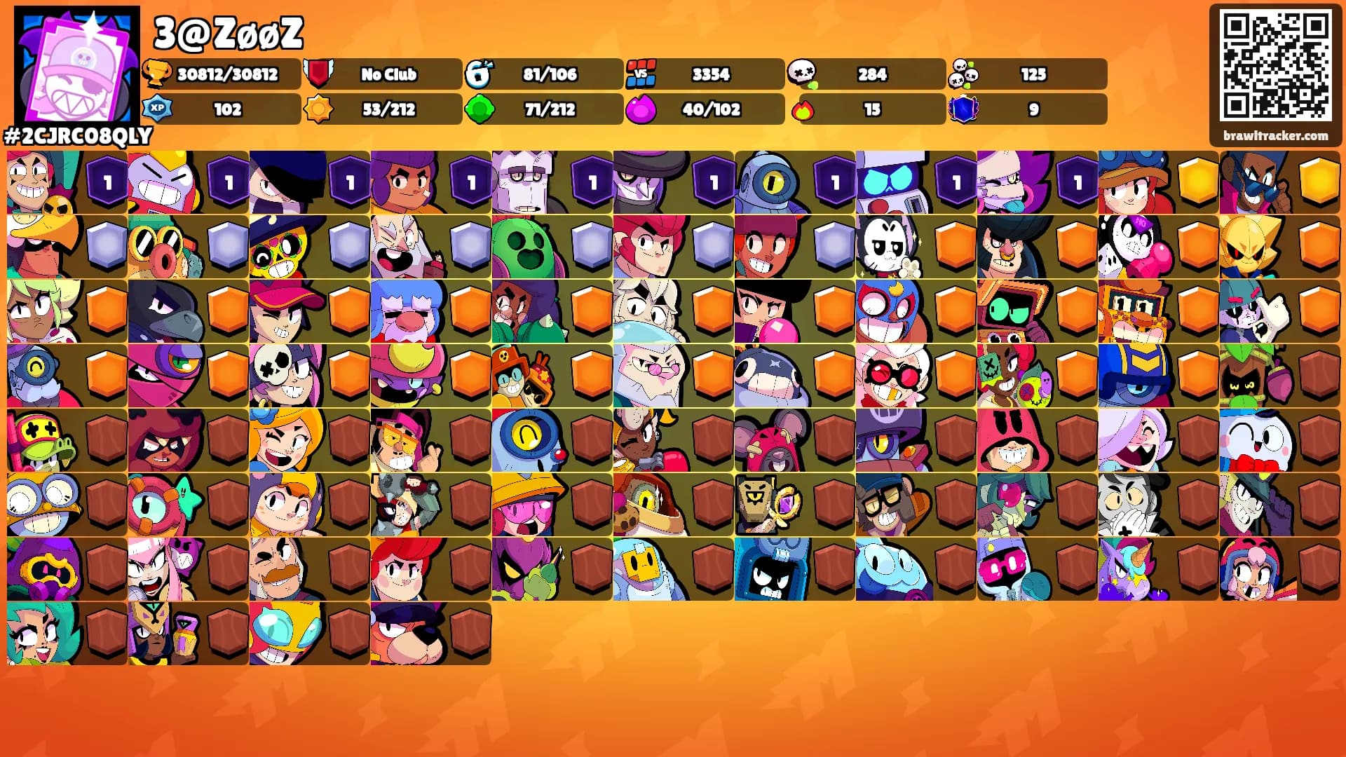 3@ZøøZ's Ranks