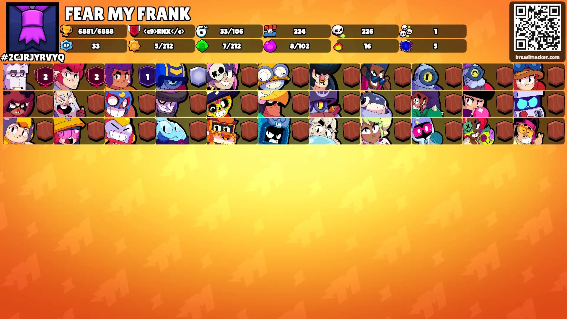 FEAR MY FRANK's Ranks
